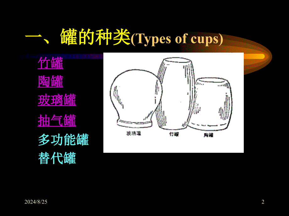 拔罐法课件PPT课件_第2页