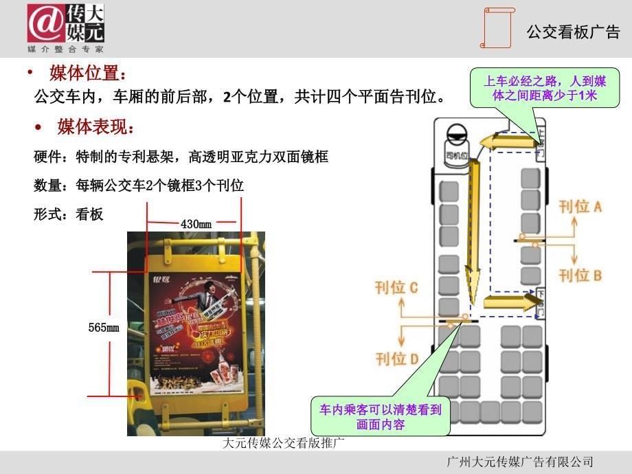 大元传媒公交看版推广课件_第5页