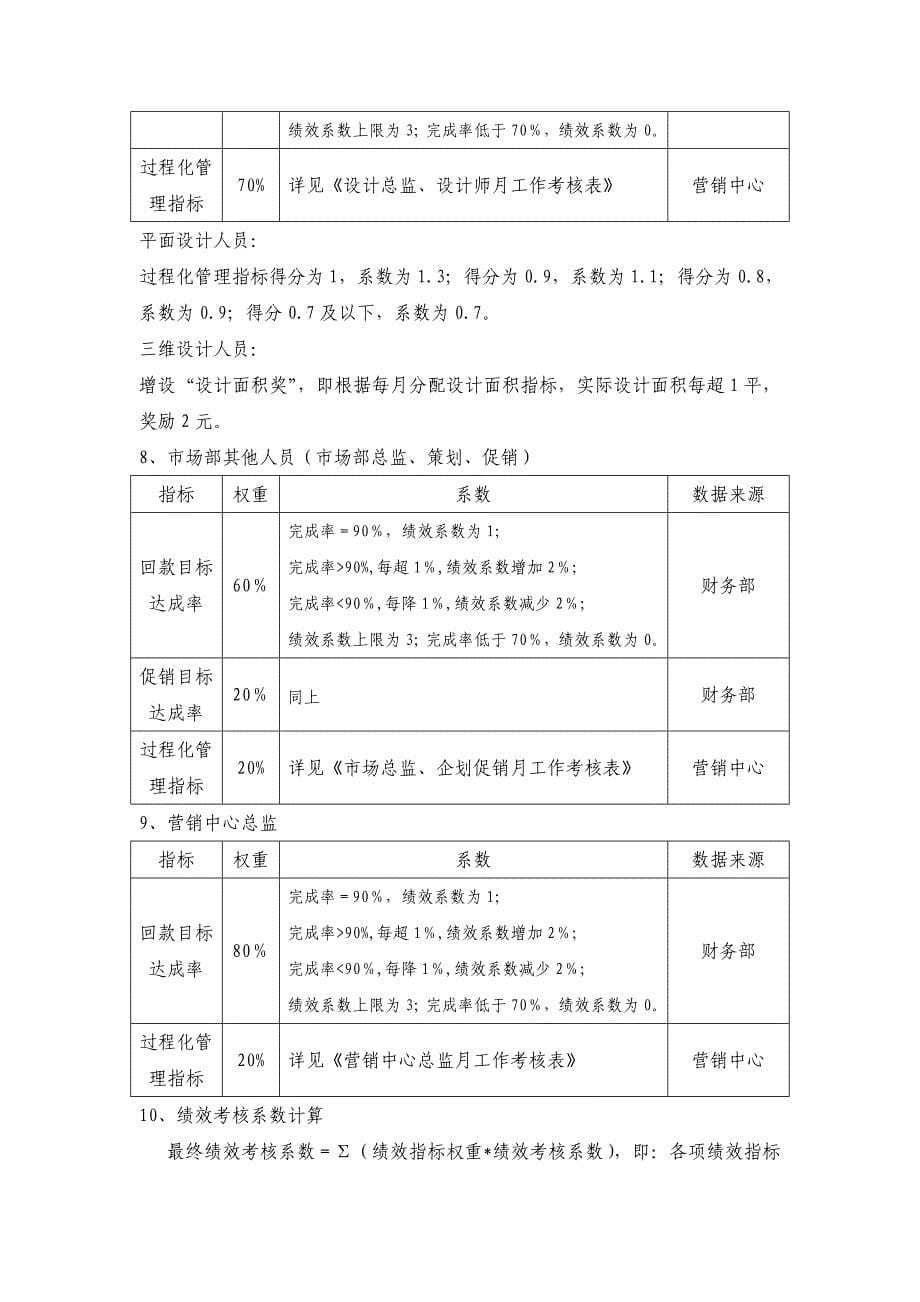 营销中心薪酬绩效管理制度3.doc_第5页