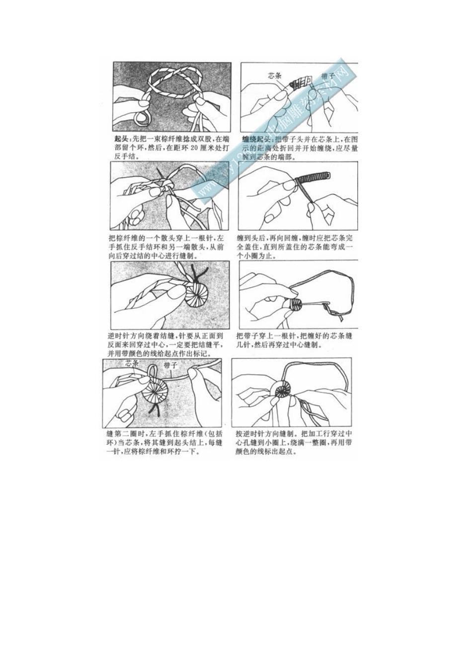 古代的编织技术及织布管理知识分析_第5页