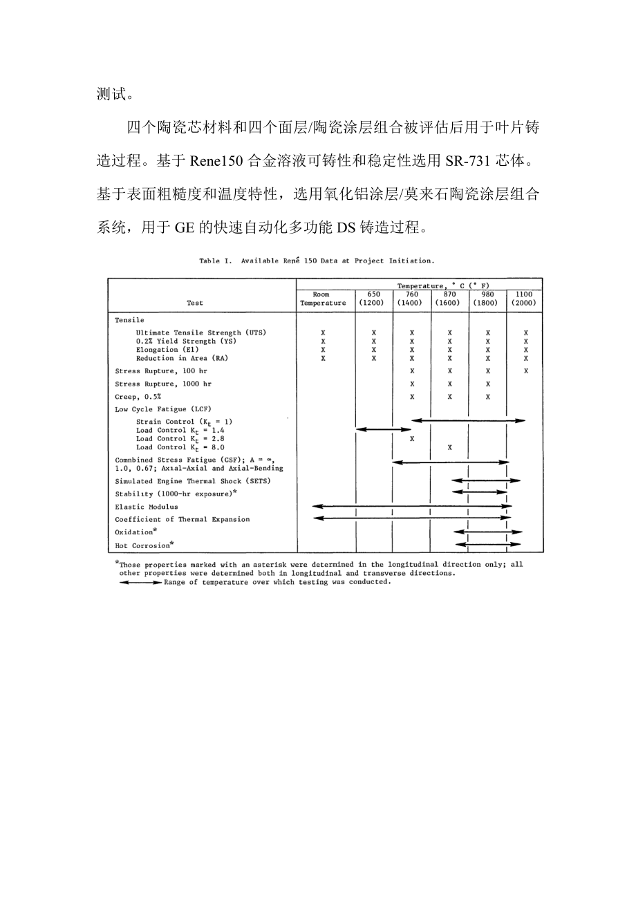 高压涡轮叶片定向凝固技术_第3页