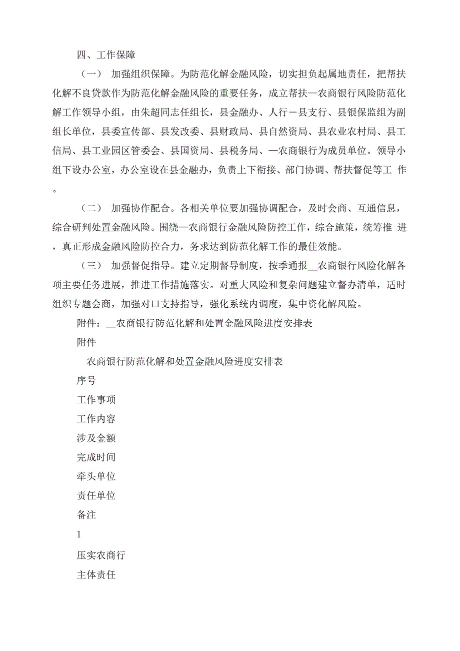 帮扶农商银行防范化解和处置金融风险工作方案_第4页