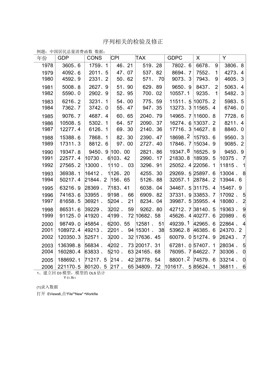 序列相关的检验和修正_第1页