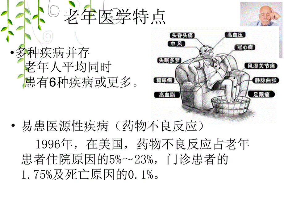 老年人多重用药管理_第2页