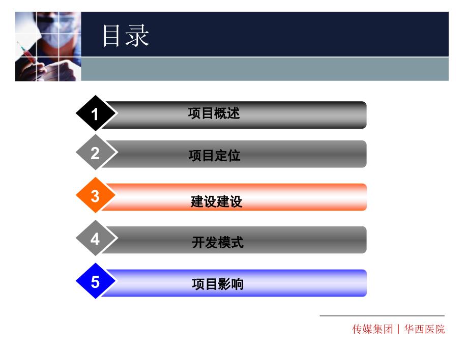 华西金卡医院简析PPT_第2页