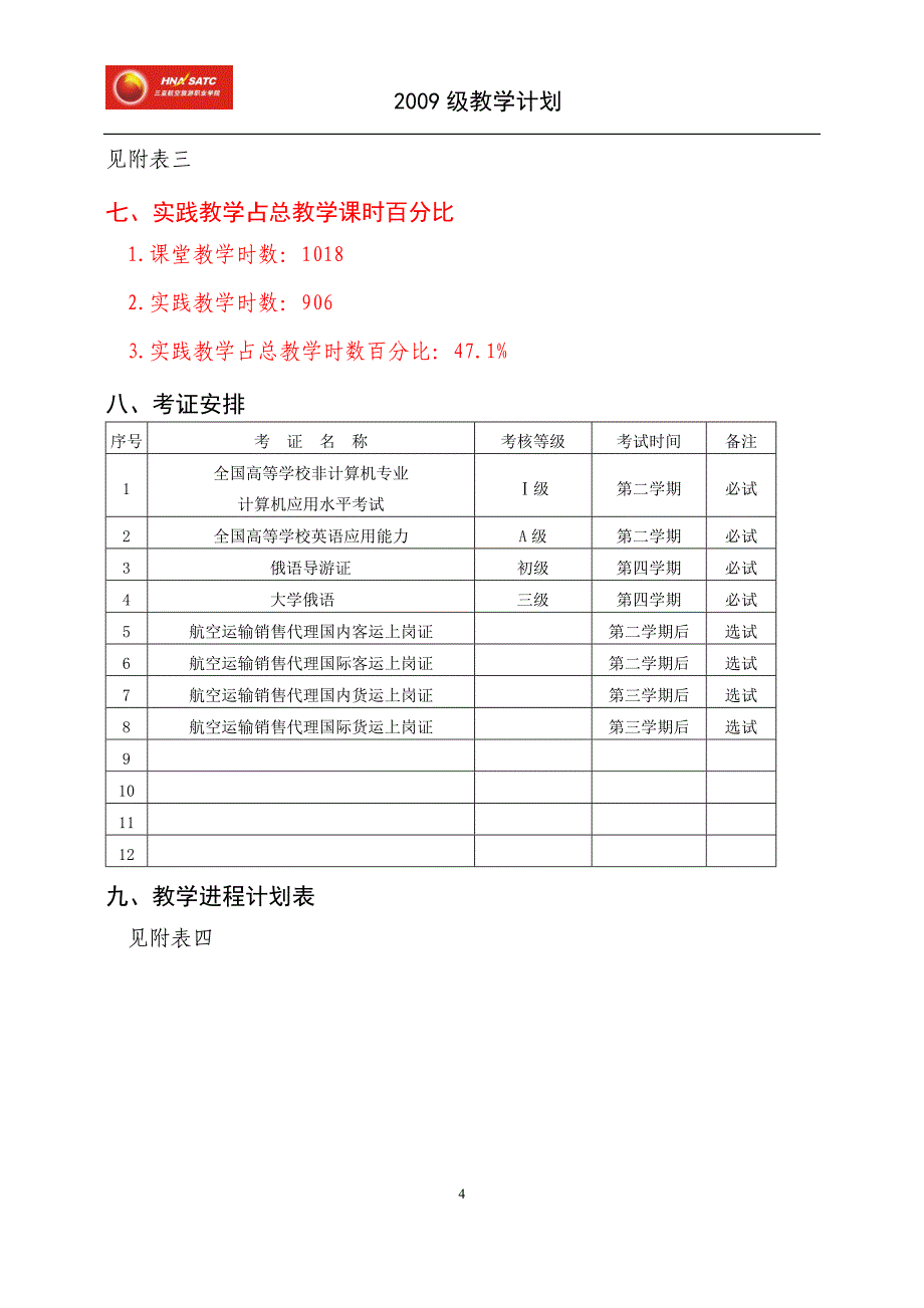 应用俄语专业教学计划.doc_第4页