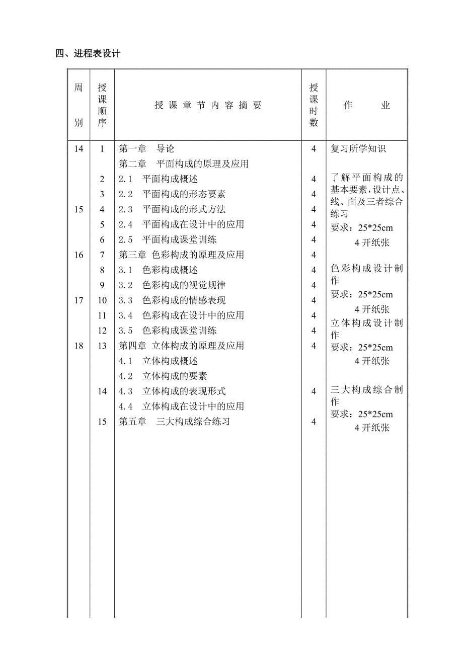 完成构成基础项目教学整体设计_第5页