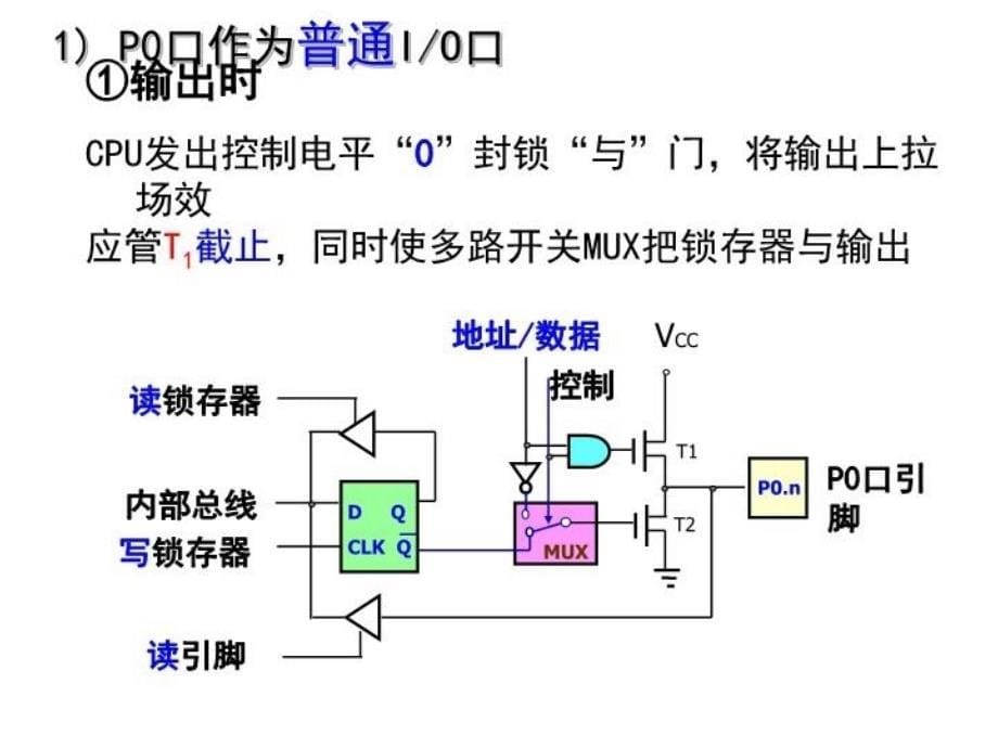 最新单片机2下幻灯片_第5页