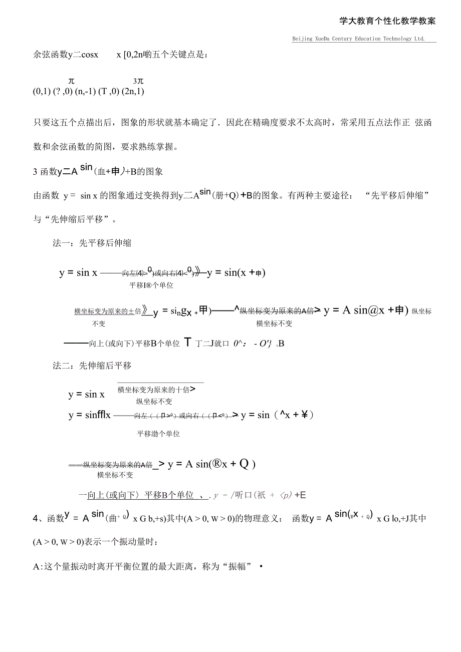 高一数学必修四知识点总结_第4页