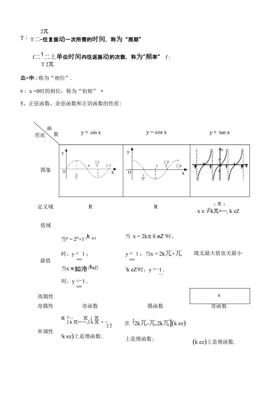 高一数学必修四知识点总结_第5页