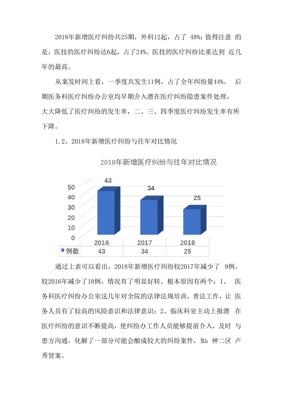 2018年医疗纠纷总结分析报告_第3页