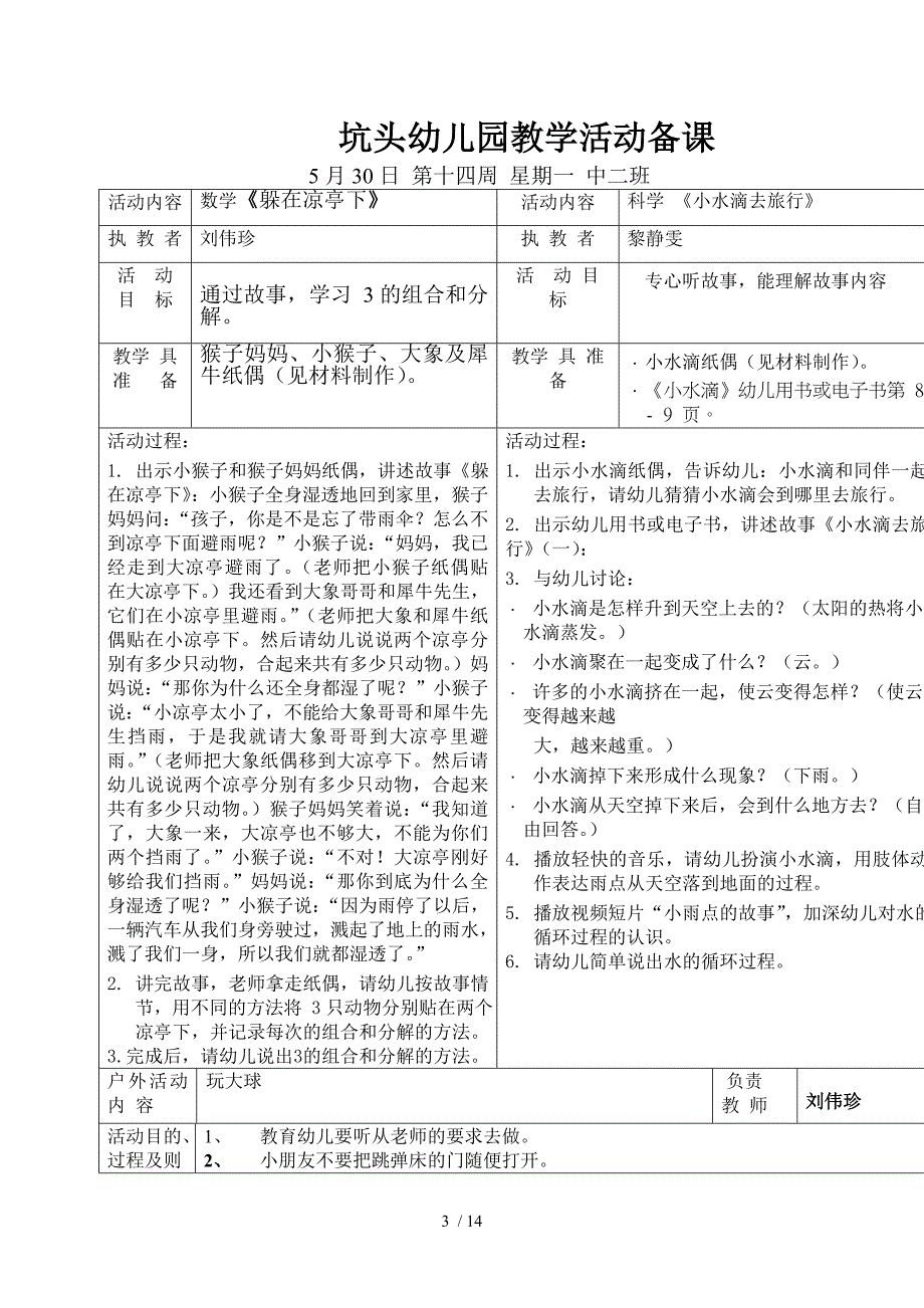 坑头幼儿园2011学年第二学期中二班备课,第十四周_第3页