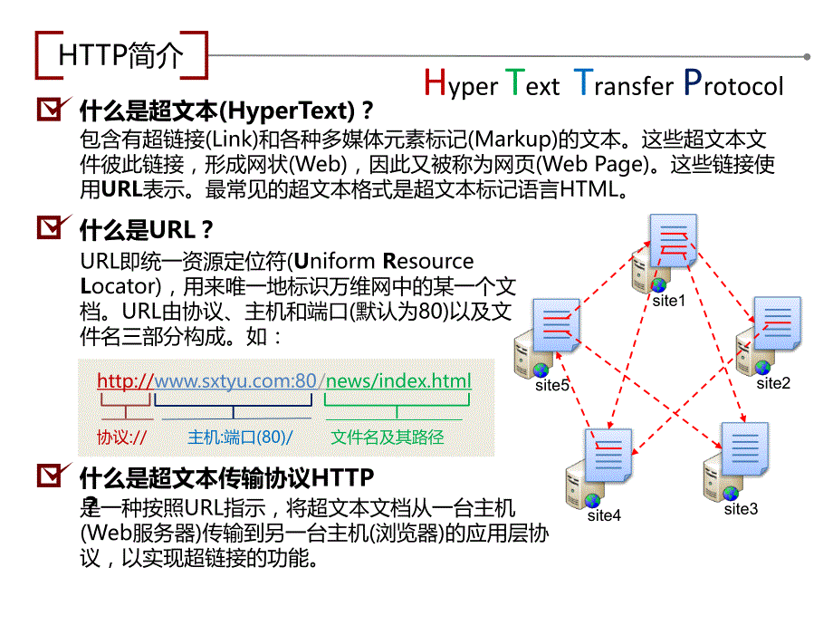 HTTP协议简介资料_第3页