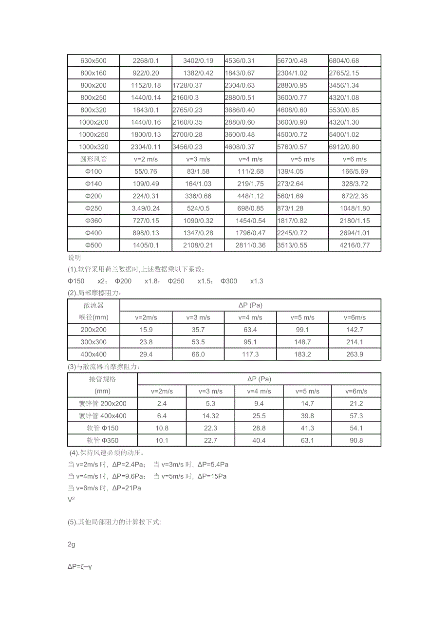 风管设计计算表.doc_第2页