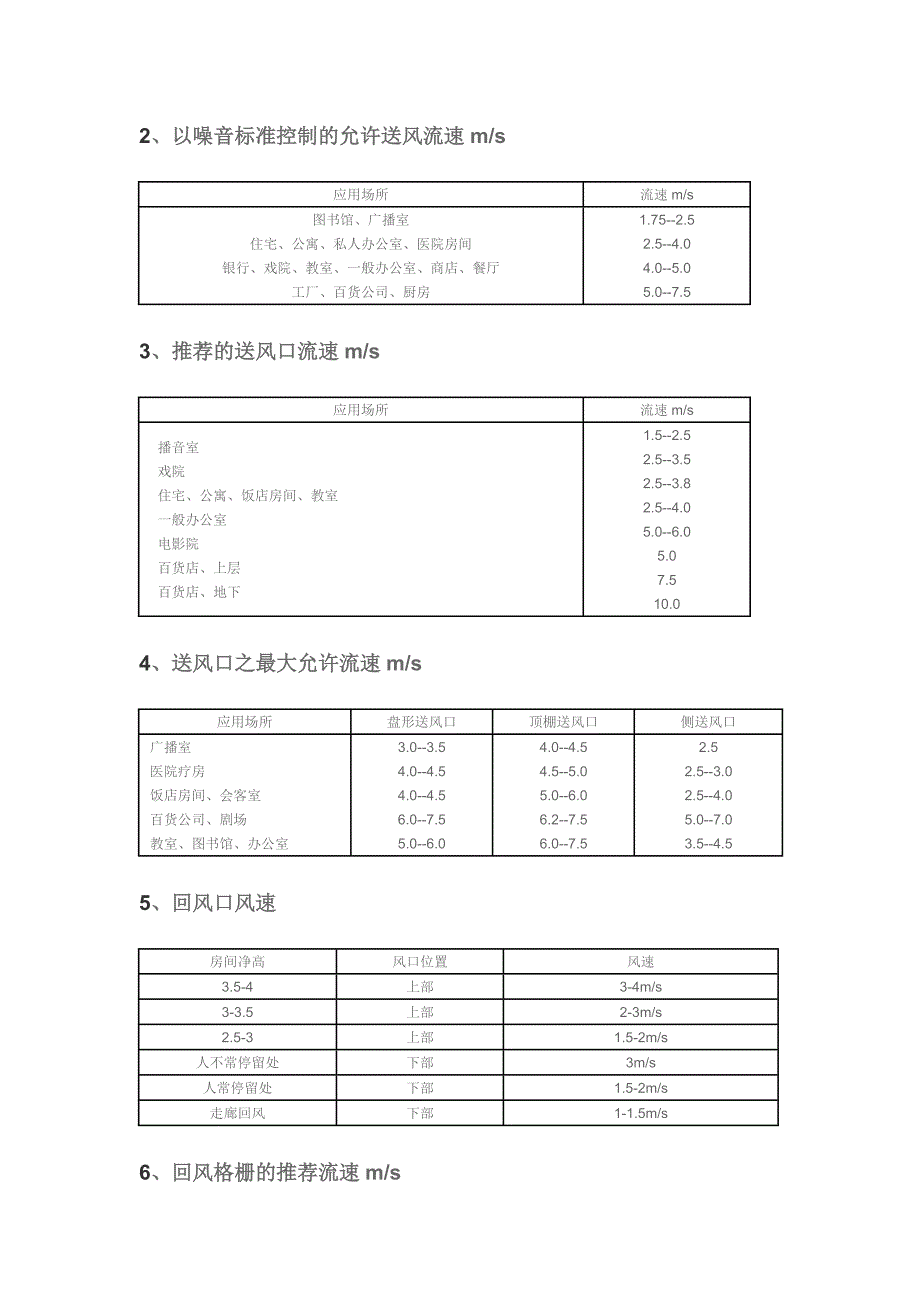 风管设计计算表.doc_第5页