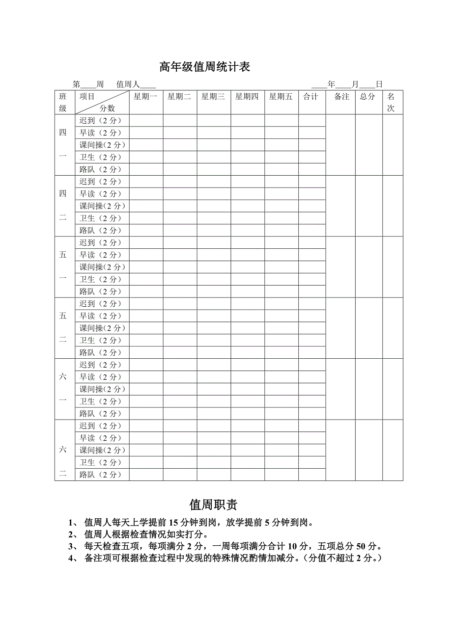 高年级值周表_第1页