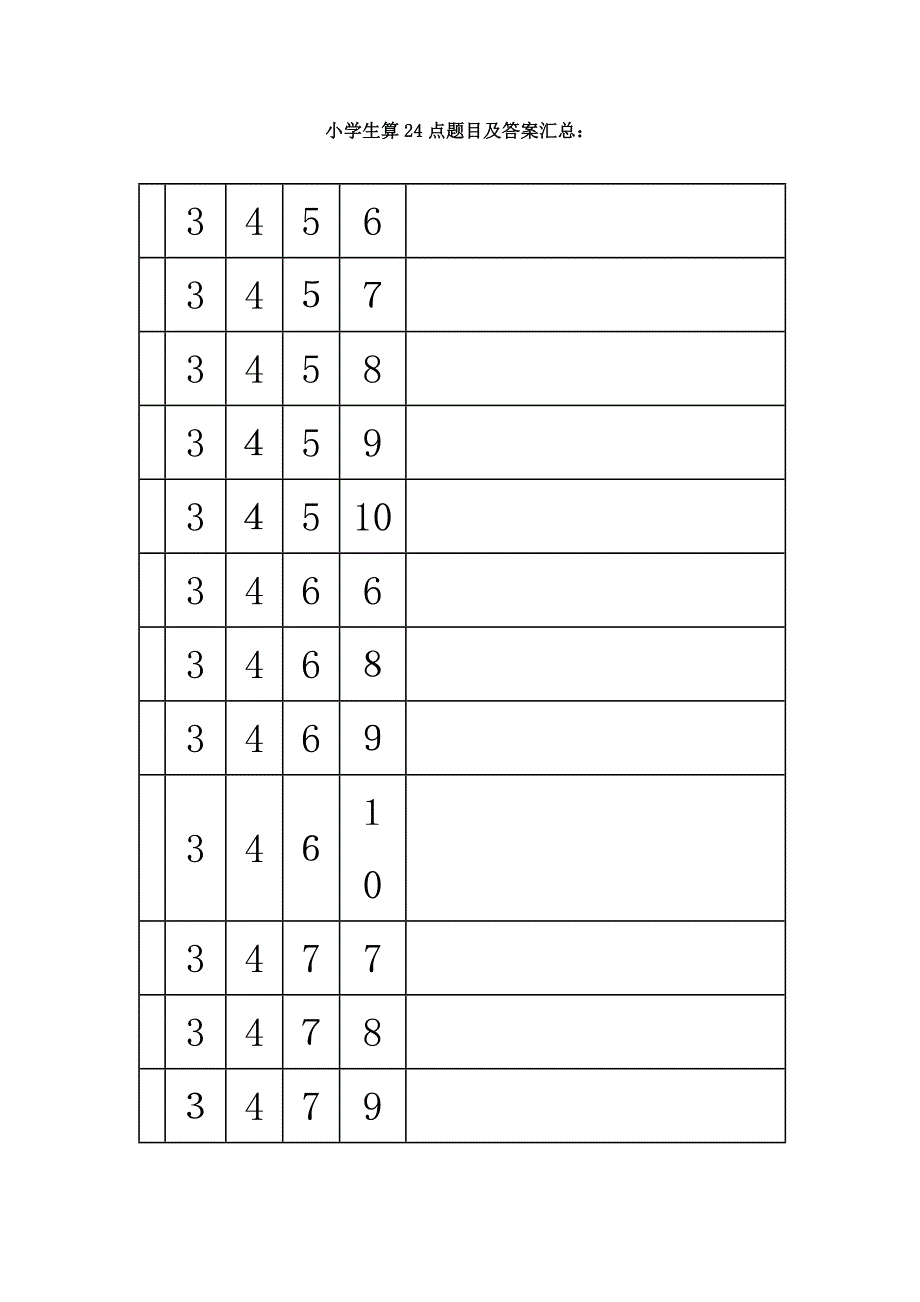 小学生算24点题目及答案汇总_第1页