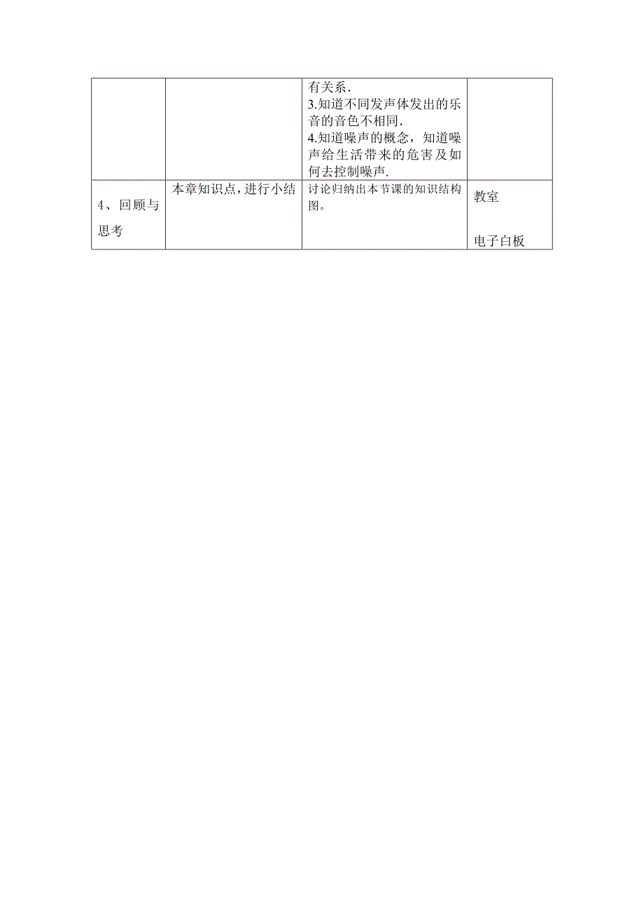 《声现象》单元教学设计框架.doc_第4页