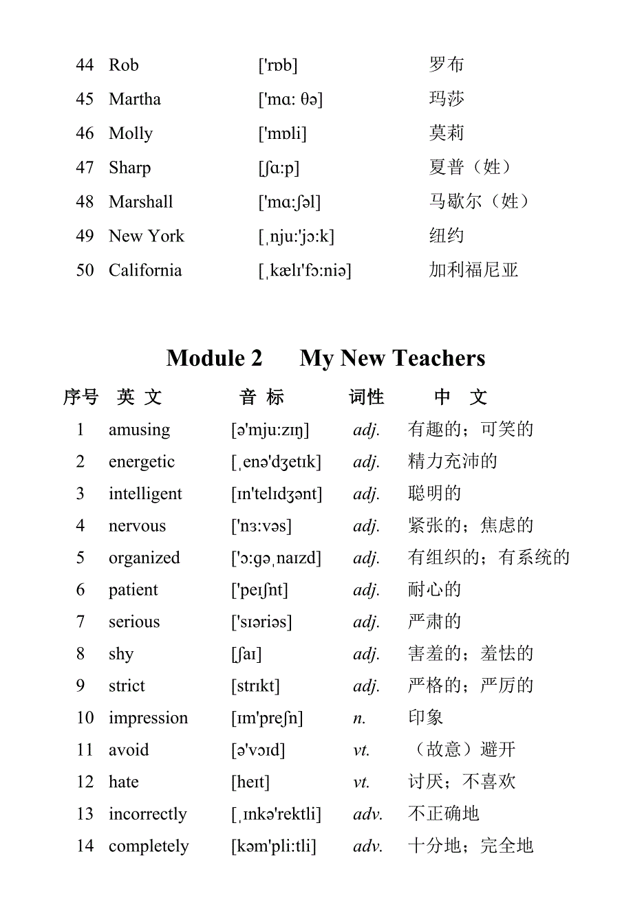 外研社高一英语必修1单词表.doc_第3页