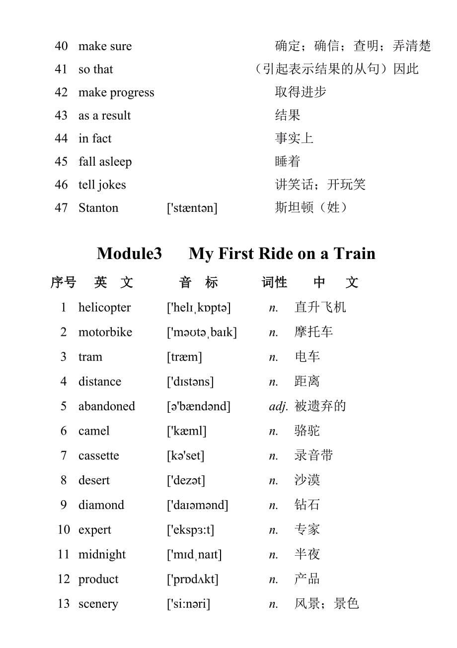 外研社高一英语必修1单词表.doc_第5页