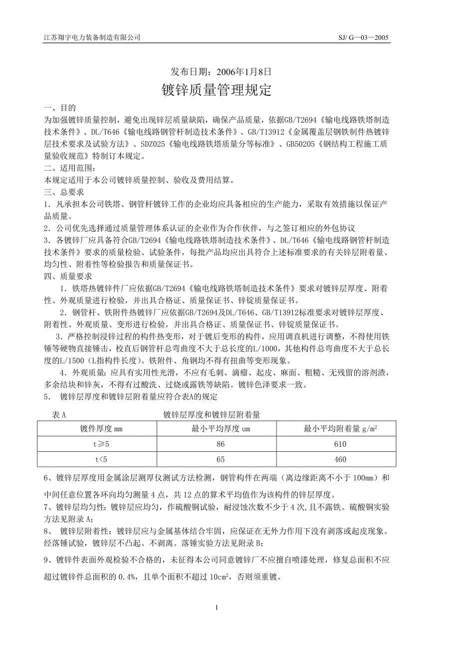 镀锌质量管理规定.doc_第2页