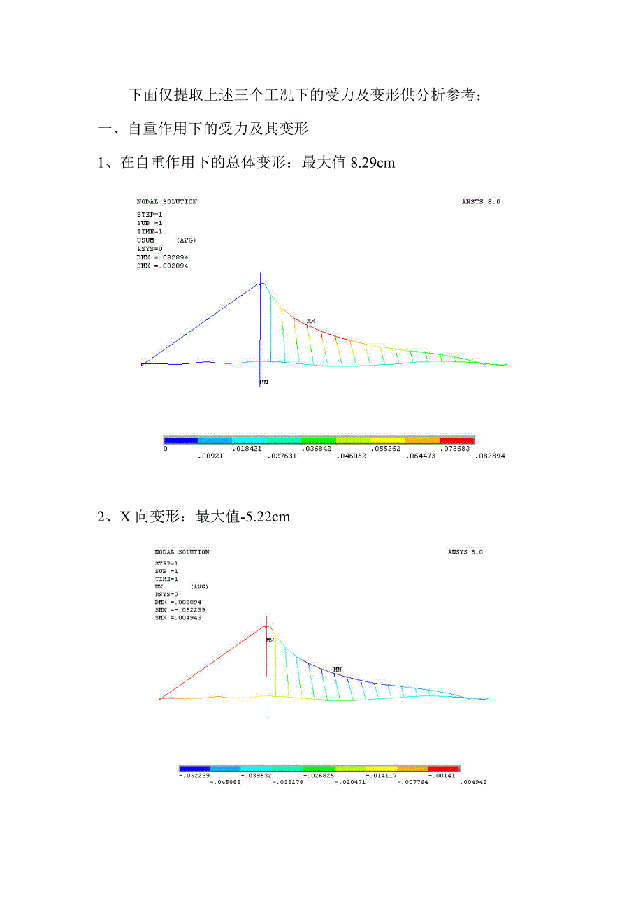 整体受力分析典尚设计_第3页