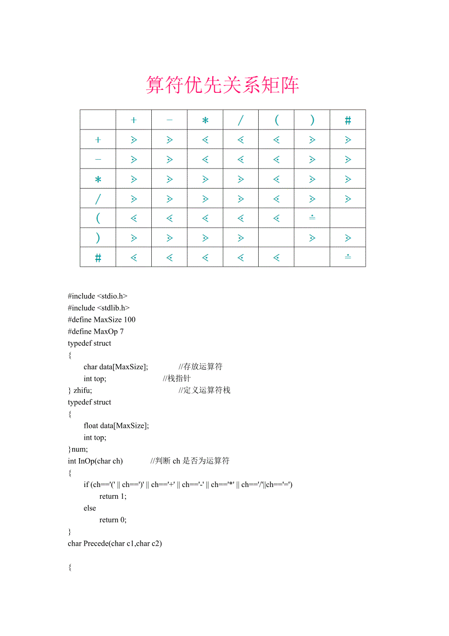 优先矩阵求算术表达式(c编程).doc_第1页