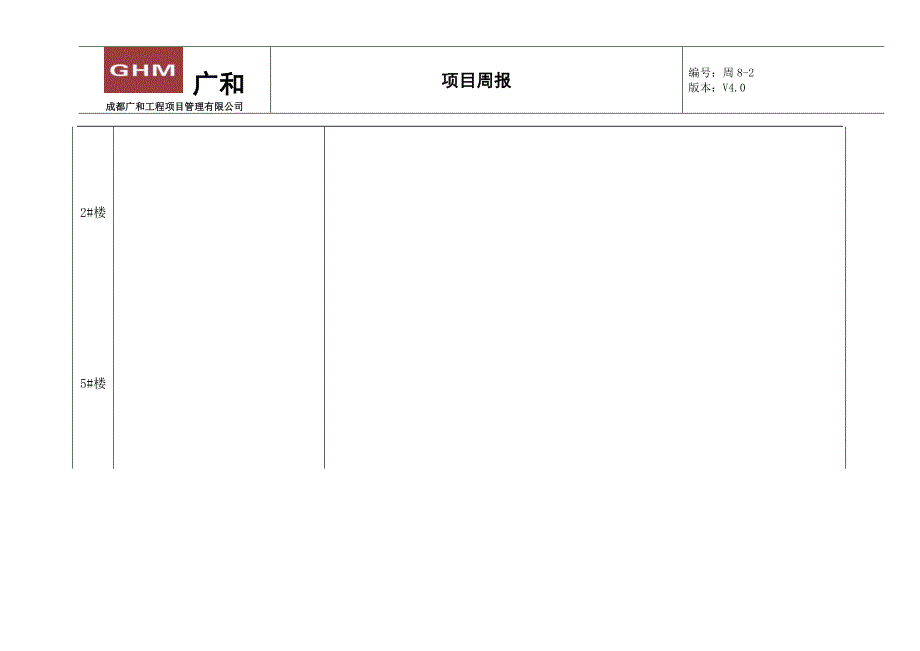 最新项目周报模板_第4页