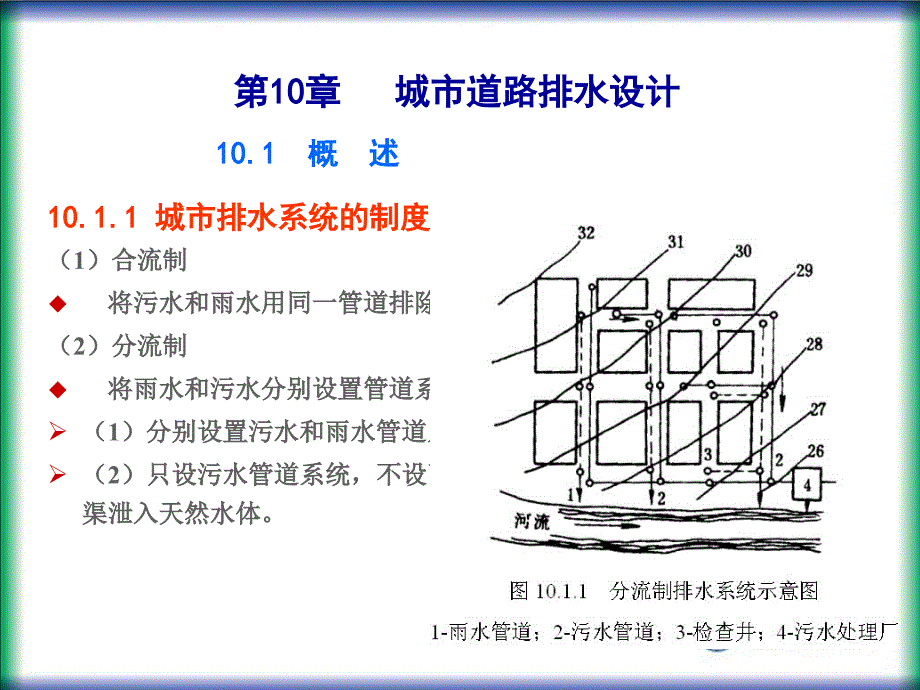 城市道路水系统.ppt_第2页