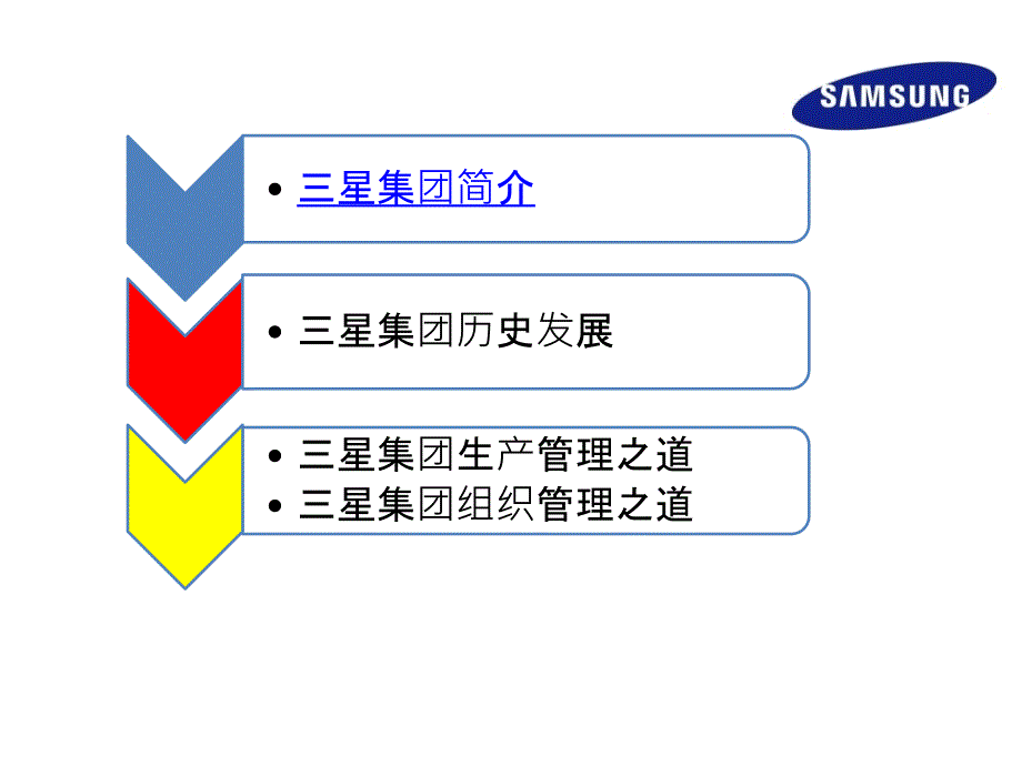 [企业管理]经典实用有价值的企业管理培训课件：三星的组织管理之道_第3页