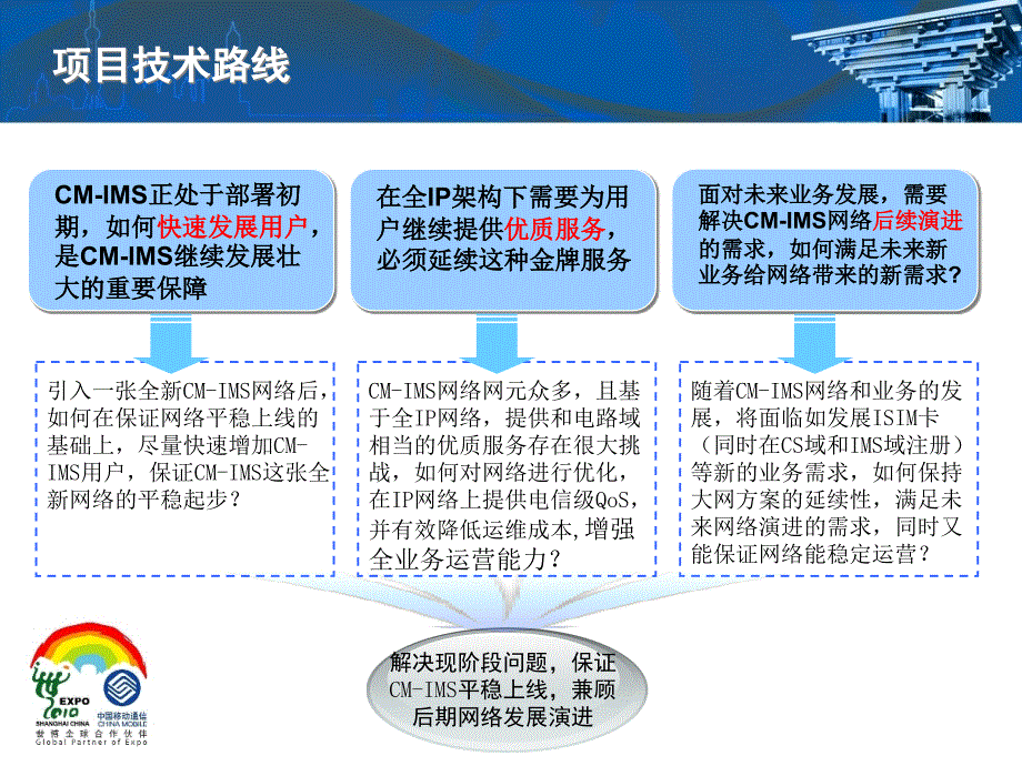 CMIMS关键问题解决方案及演进研究_第4页