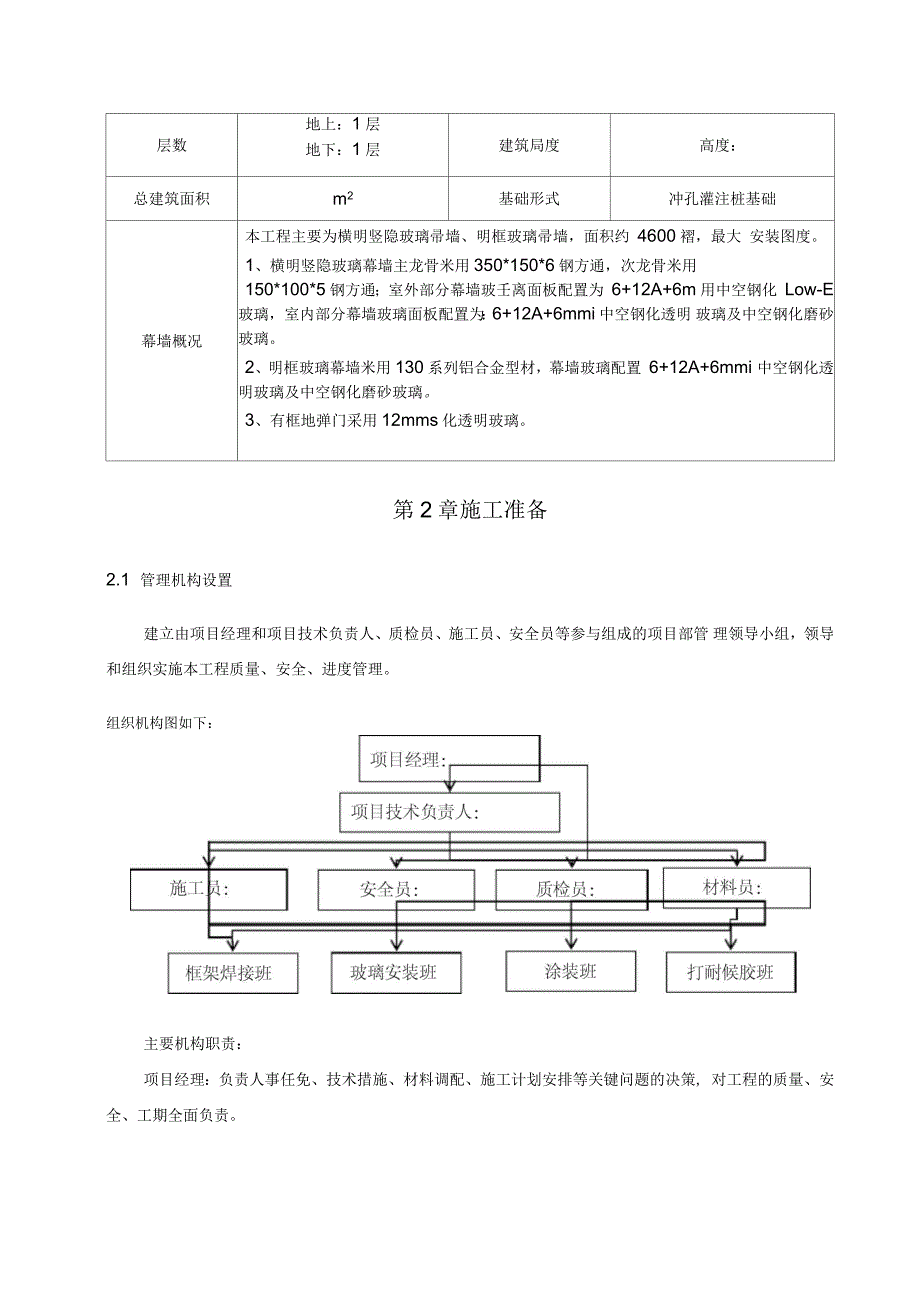 玻璃幕墙专项施工方案_第4页