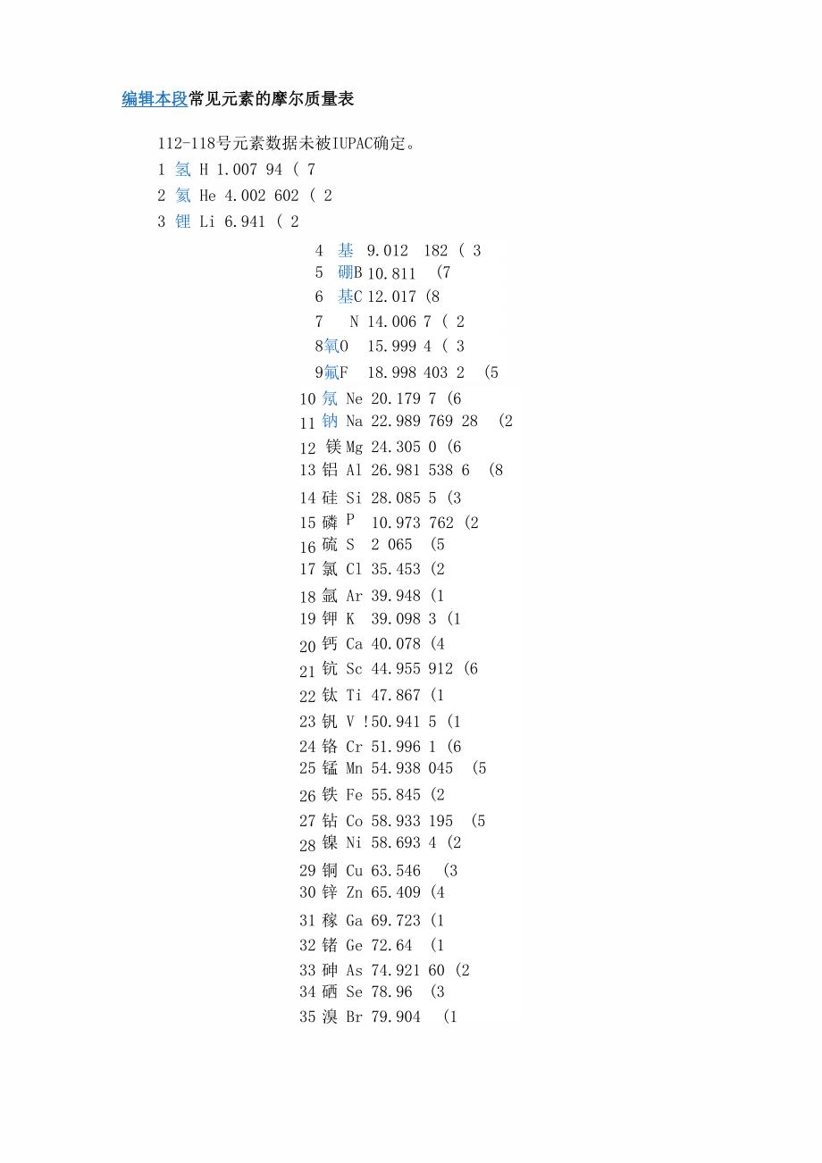 常见元素摩尔质量表1_第4页