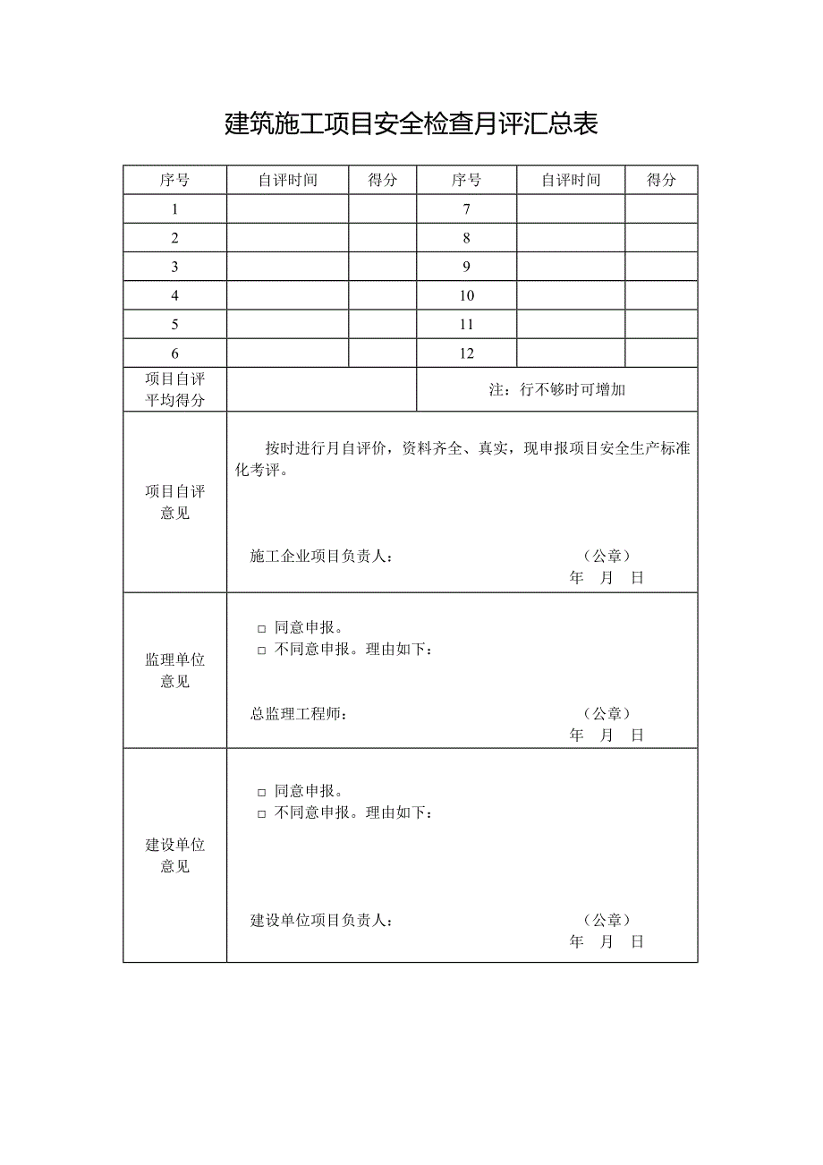 1-3 甘肃省建筑安全生产标准化施工项目考评表_第4页