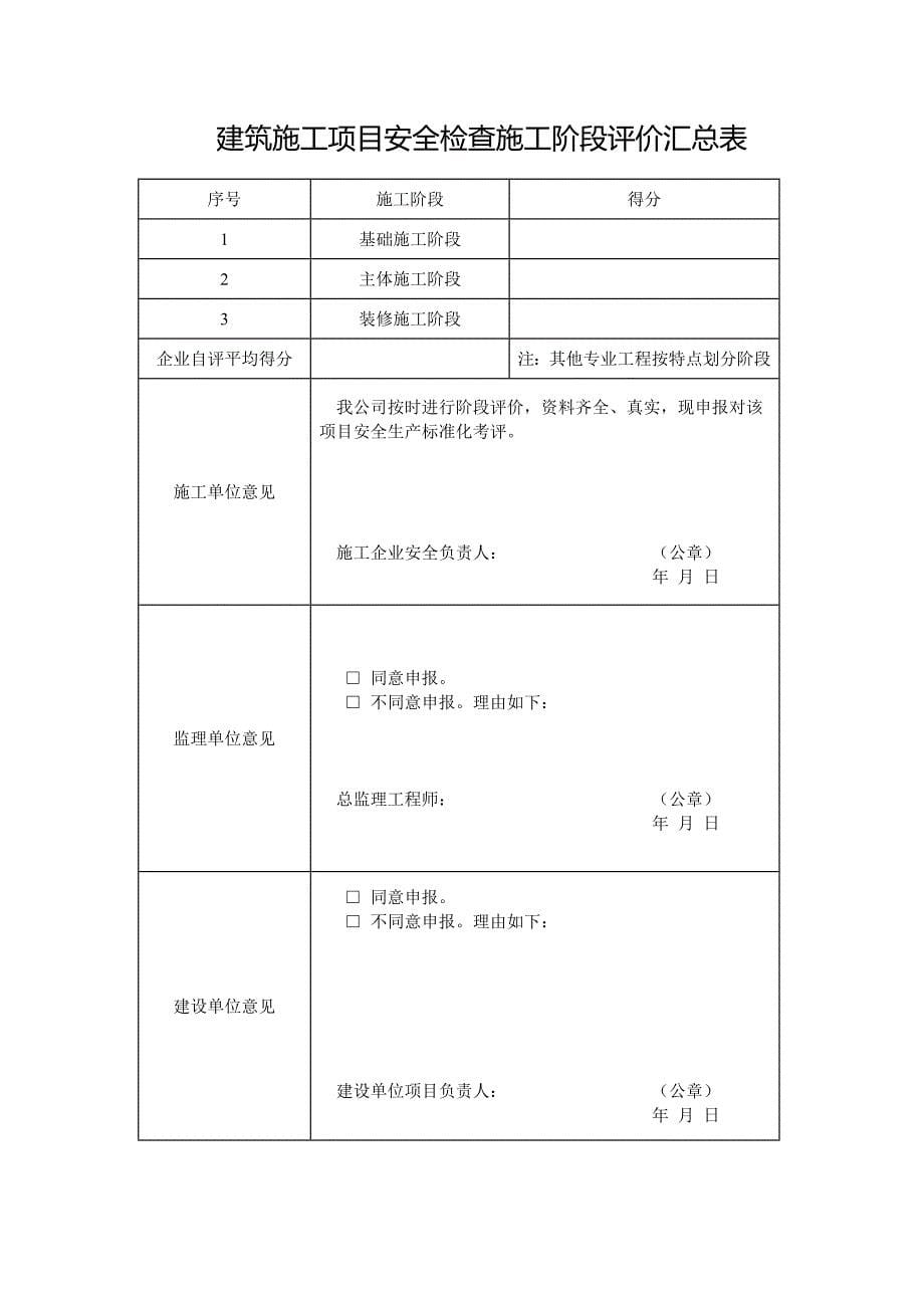 1-3 甘肃省建筑安全生产标准化施工项目考评表_第5页