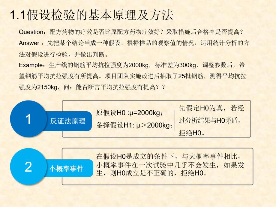 DOE实验设计0925_第4页