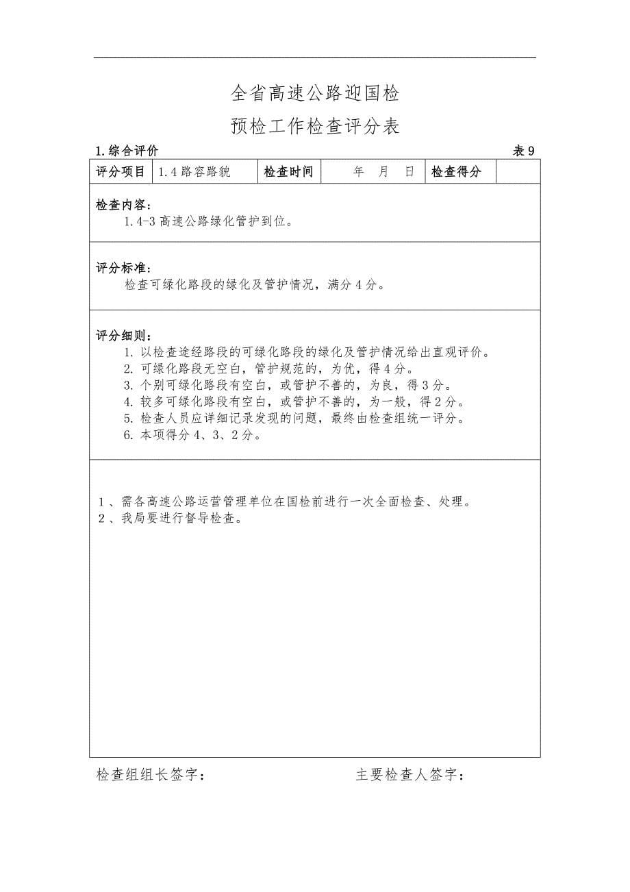 全省高速公路国检预检评分表_第5页