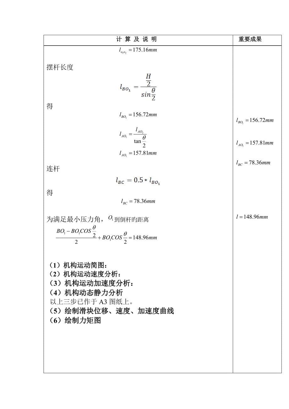 插床的设计与分析_第5页