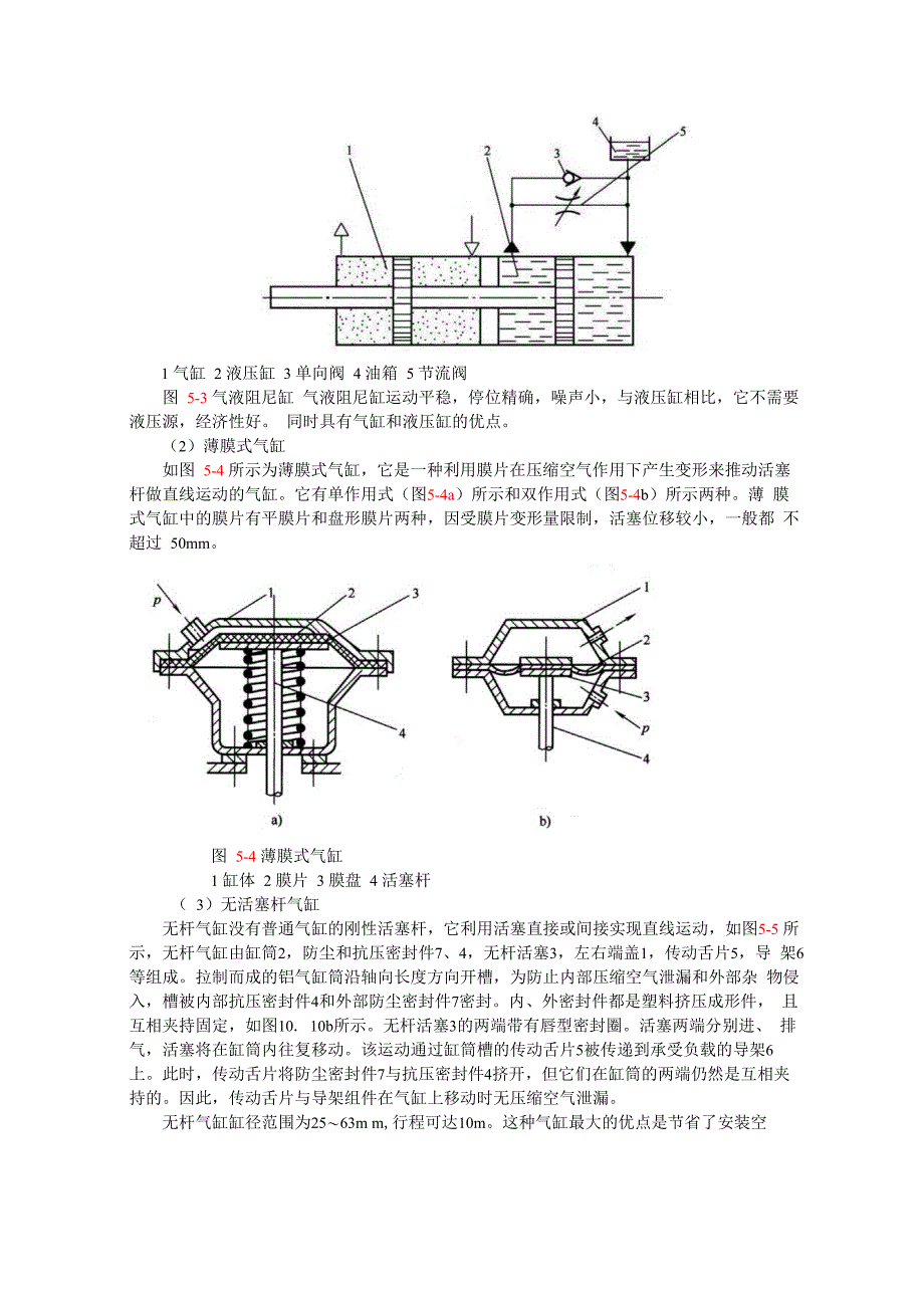 气缸的类型及原理结构_第2页