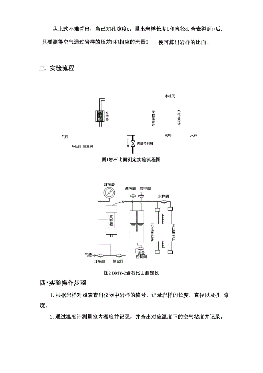 岩石比面测定实验报告_第3页