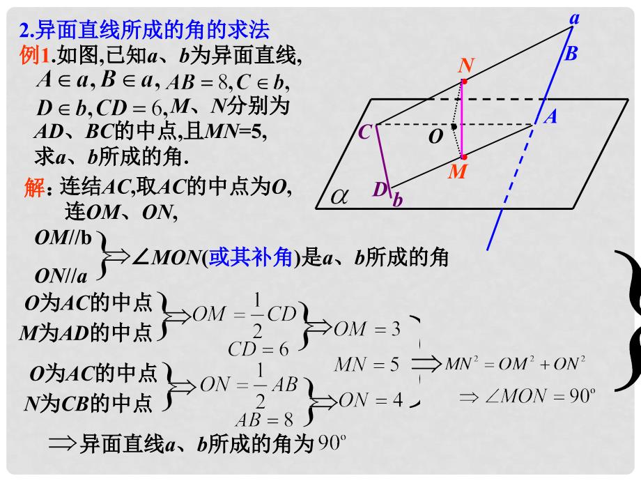 高中数学 空间图形的基本关系与公理精品课件（3） 北师大版必修2_第4页