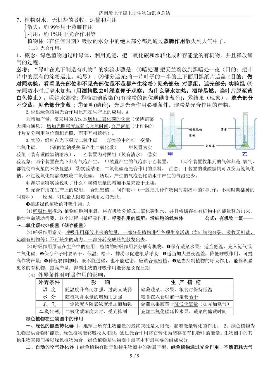 济南版七年级上册生物知识点总结_第5页