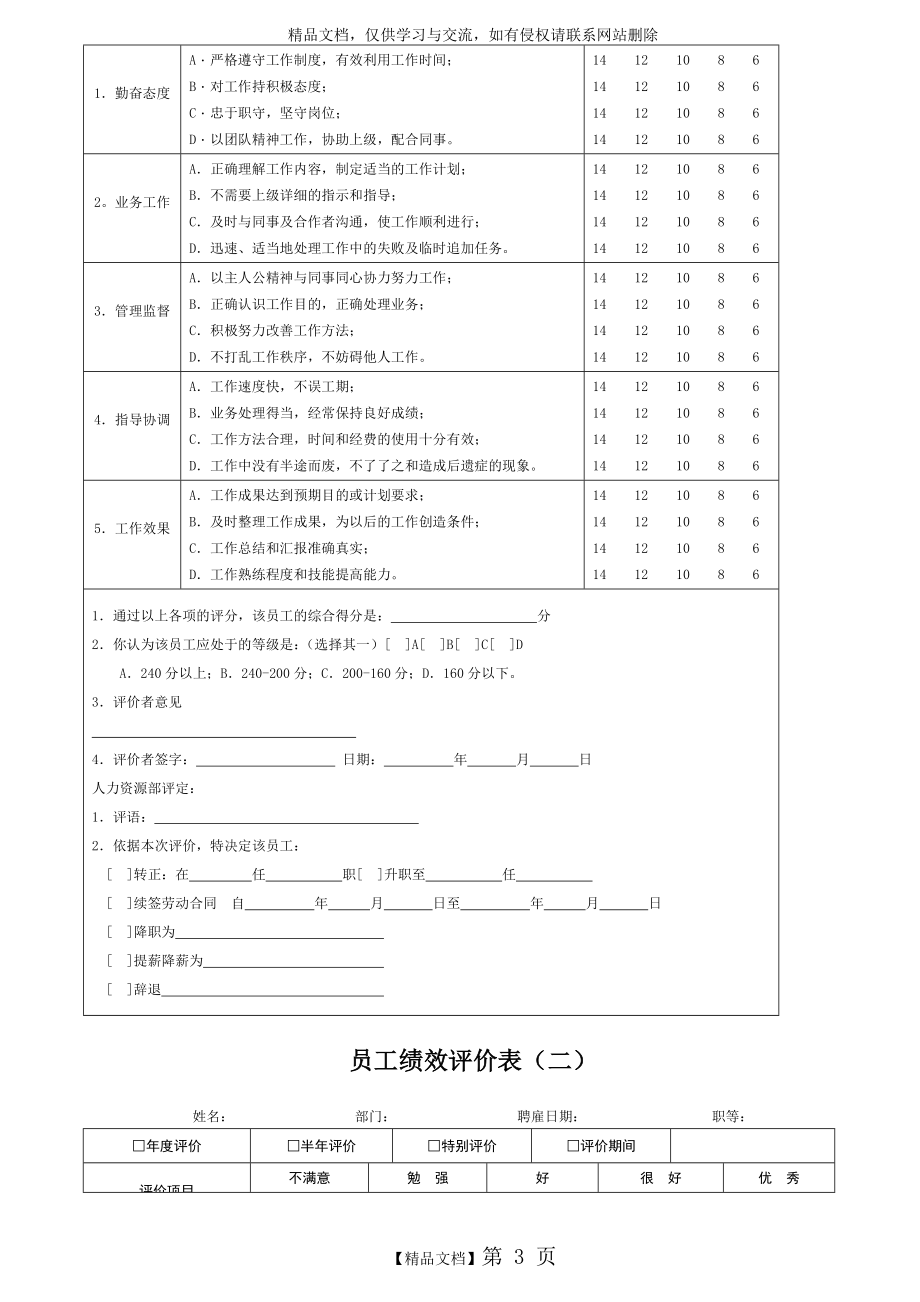 绩效考核表格大全_第3页