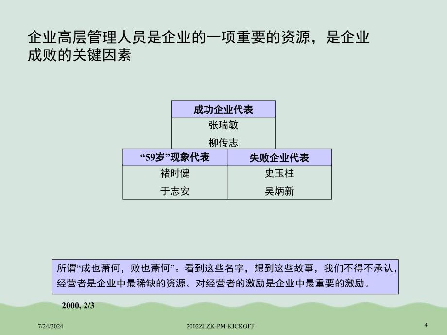 高层管理人员激励约束机制讲义课件_第4页