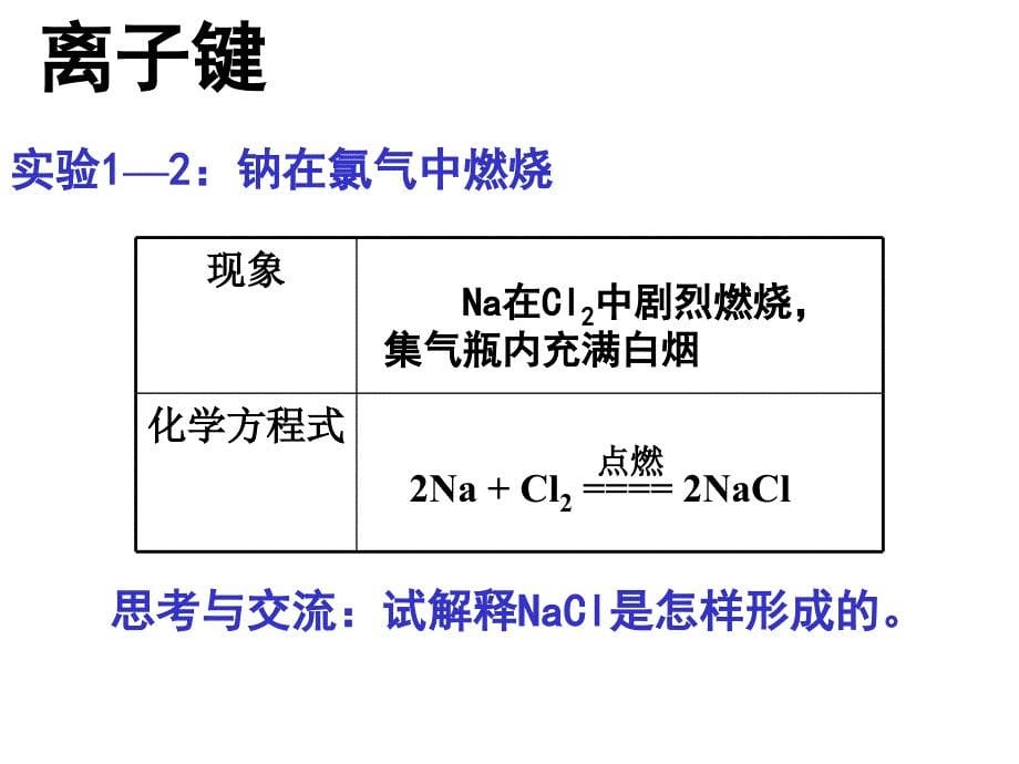 化学：《化学键》：课件三（28张PPT）（人教版必修2）_第5页