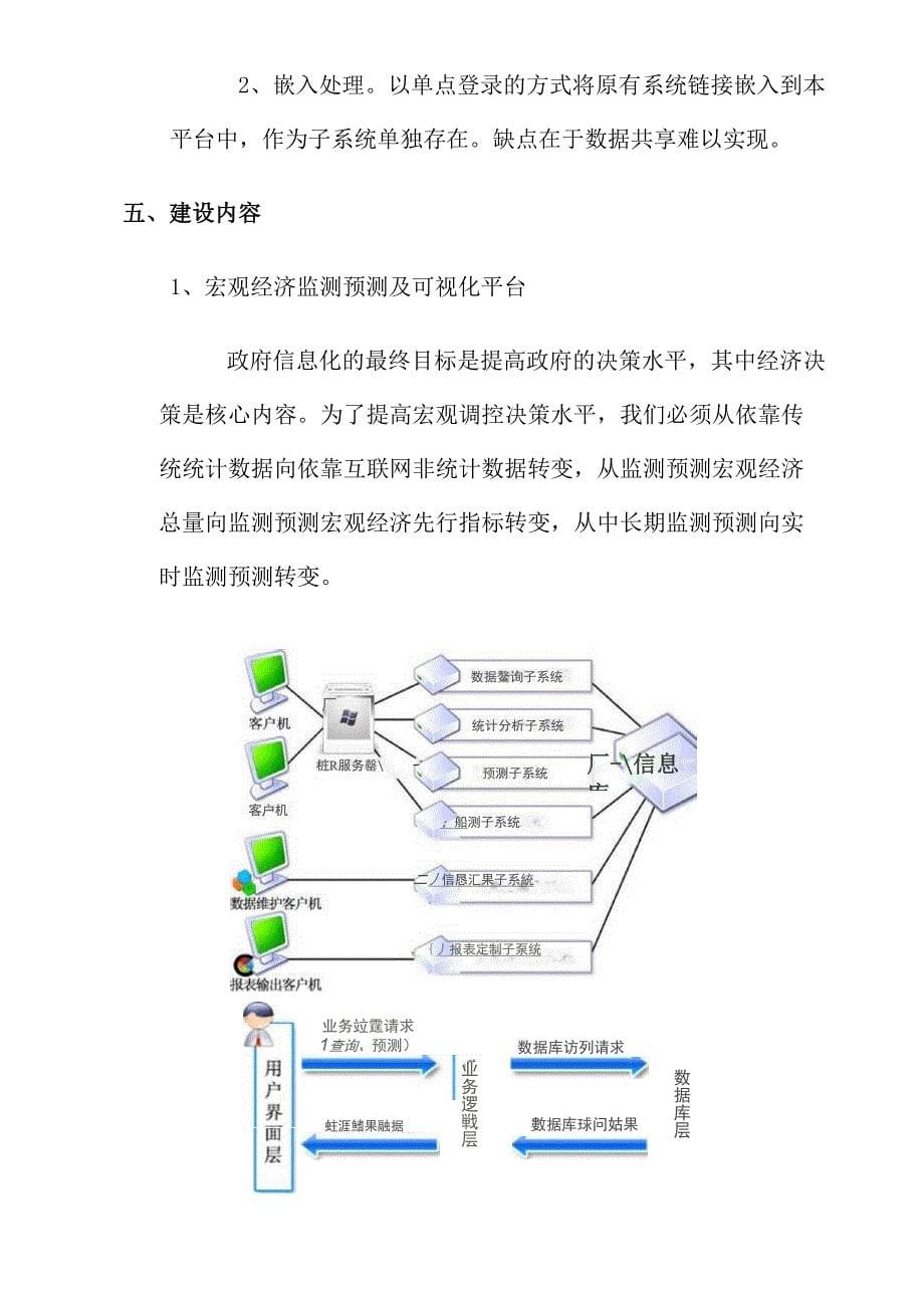 大数据平台项目方案_第5页