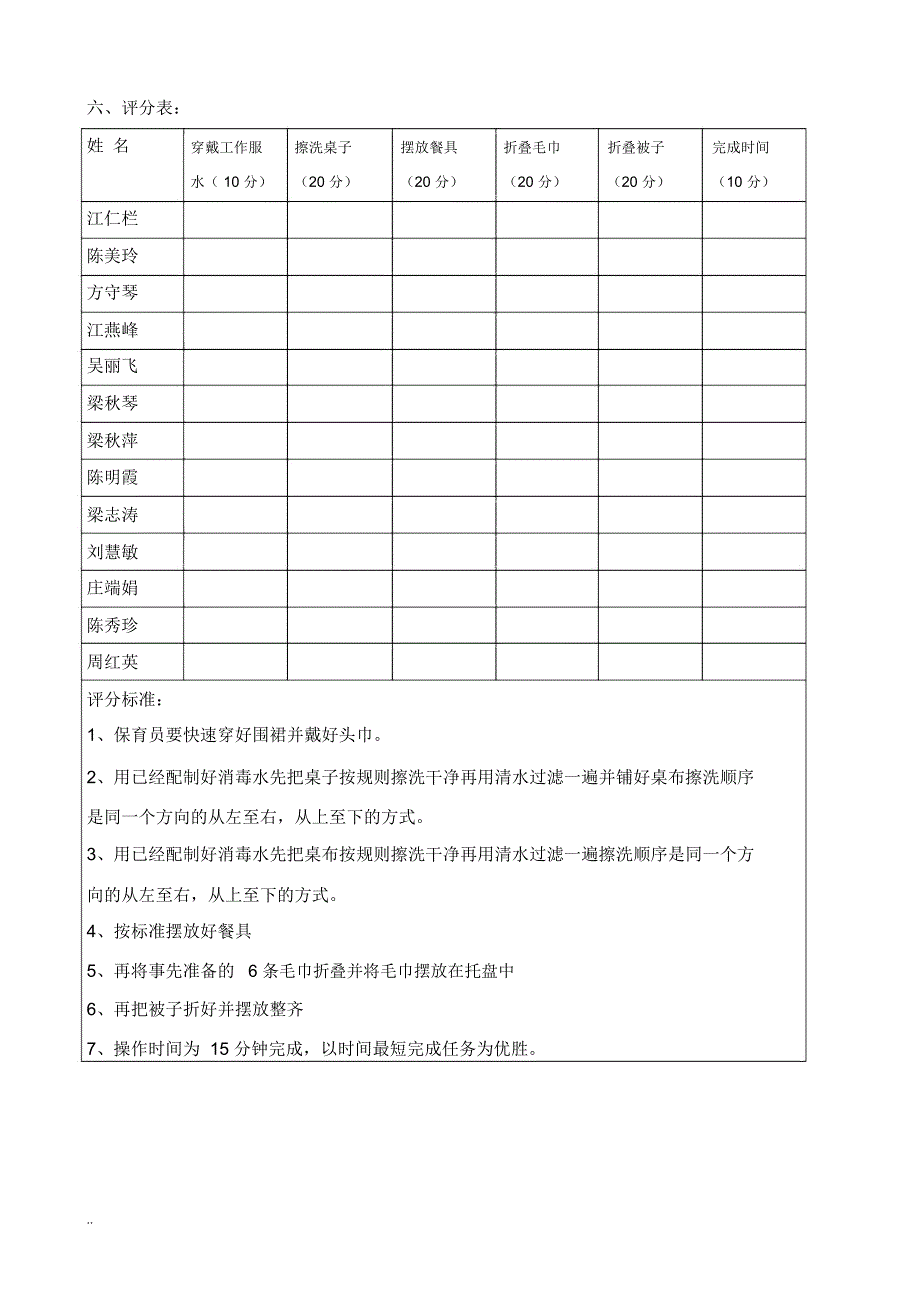 金蕾鹤林幼儿园保育员技能比赛方案_第2页