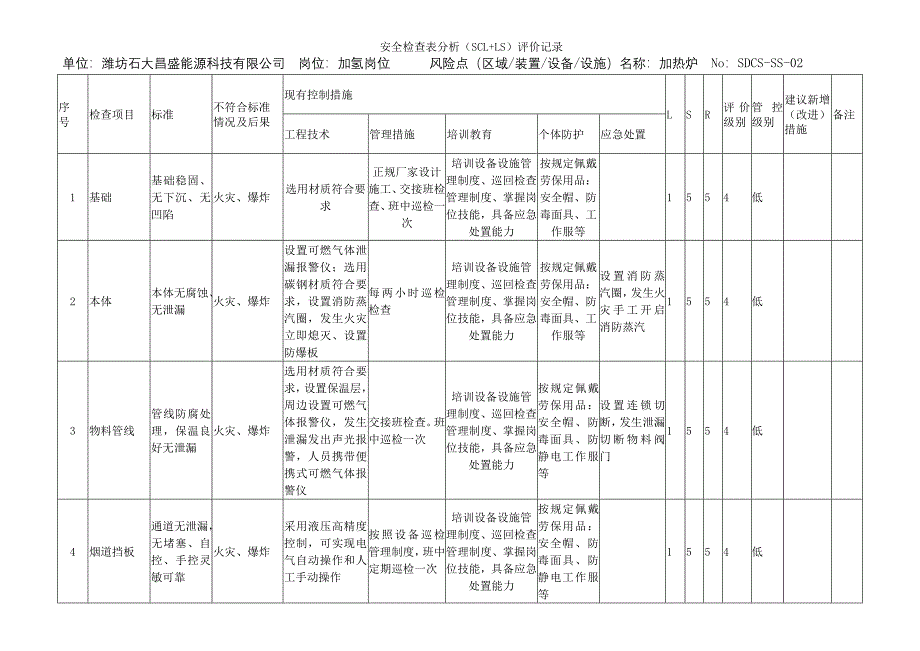 设备设施安全检查表_第3页