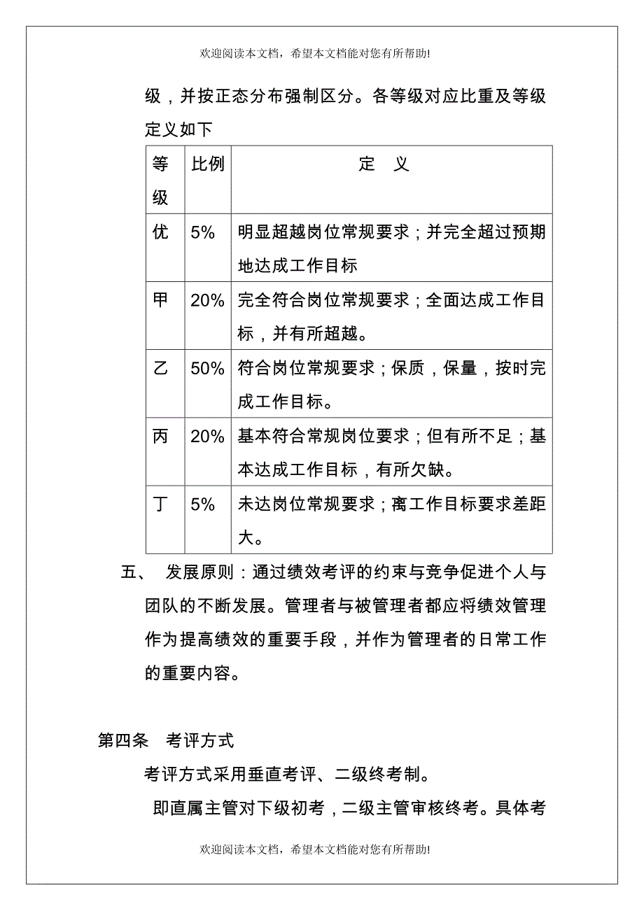 绩效管理制度（DOC 7页）_第2页