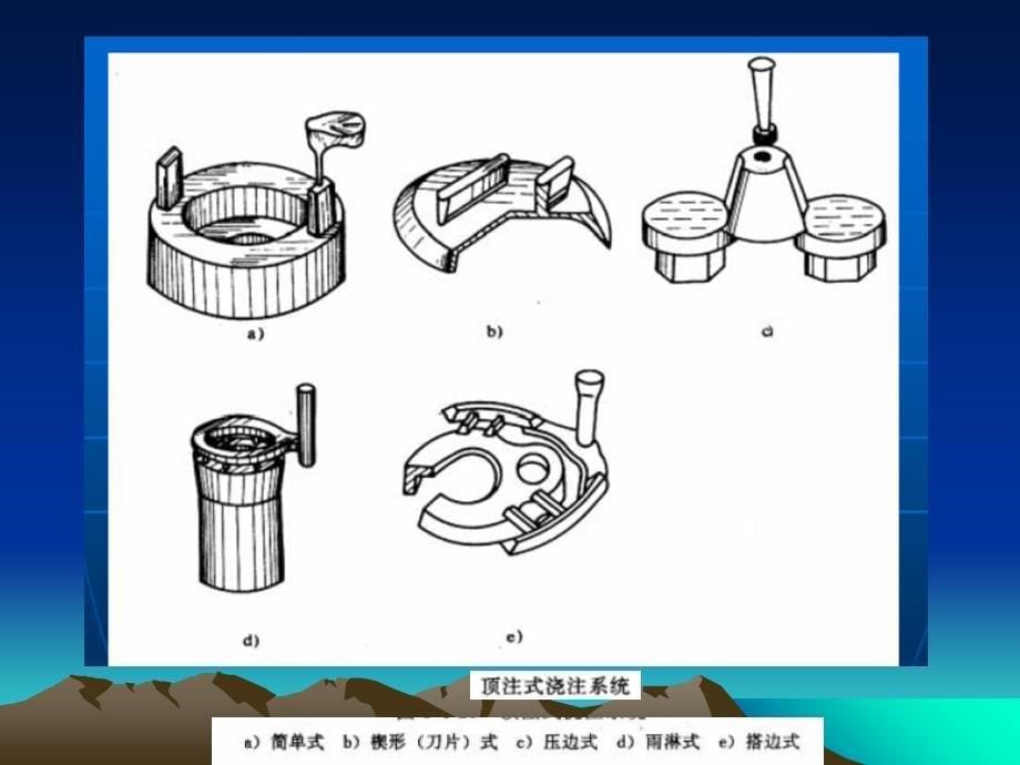 《浇注系统设计》PPT课件_第5页